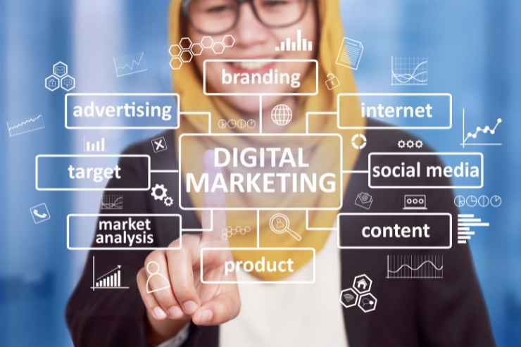 Integrated Digital Growth Campaign